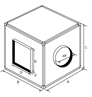ventilador